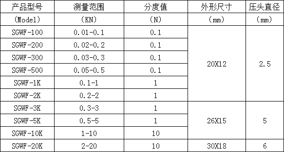 ΢͔(sh)@yӋ